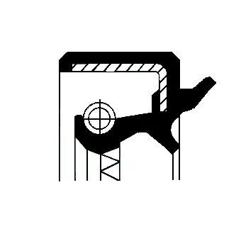 Wellendichtring, Differential