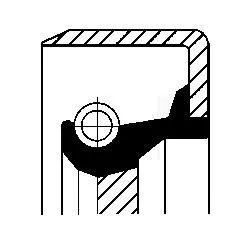 Wellendichtring, Schaltgetriebe