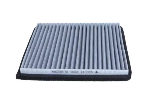 Filter, Innenraumluft